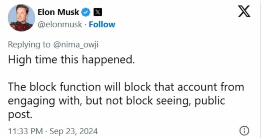 Blocked but Not Hidden
