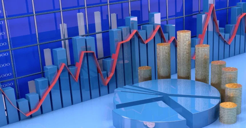 South Asia Growth Forecast
